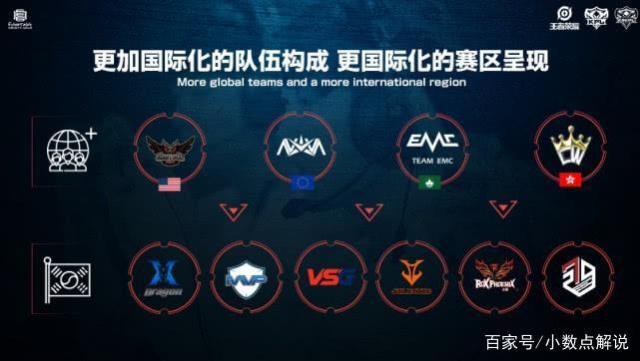 再到今日的 再到今日的